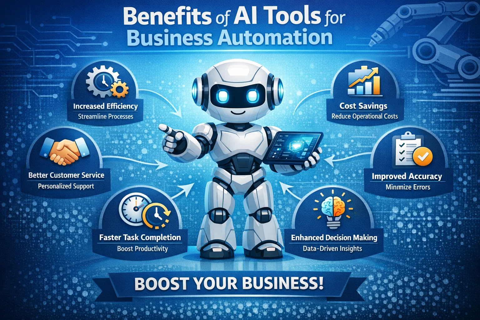 Benefits of AI Tools for Business Automation Hero Image